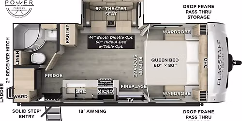 Cleveland RV Show - 3 Day Pass