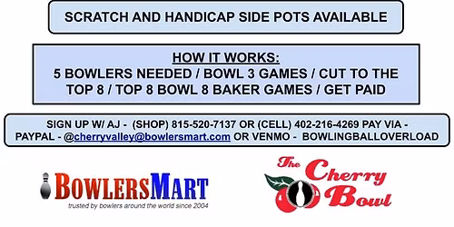 Coolwick Team Challenge Handicap Tournament