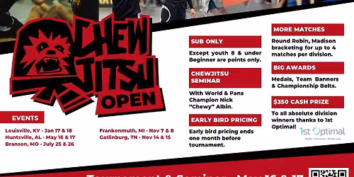 Chewjitsu Open Huntsville 2026