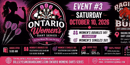 Ontario Women's Series Event #3 - Guelph @ Raging Bull
