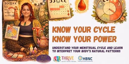 Know your cycle, know your power