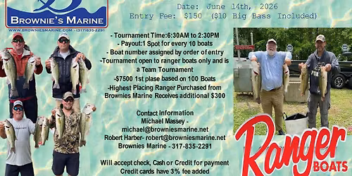 Brownies Marine Ranger Owners Tournament
