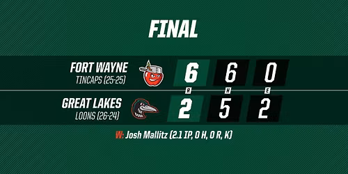 Fort Wayne Tincaps at Great Lakes Loons