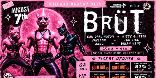 BR\u00dcT Party - Market Days Chicago