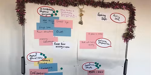 Introduction to Person Centred Thinking Tools