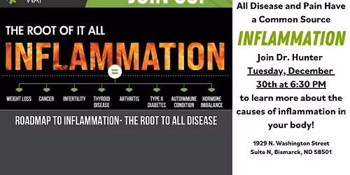 The Wellness Way Approach to Inflammation