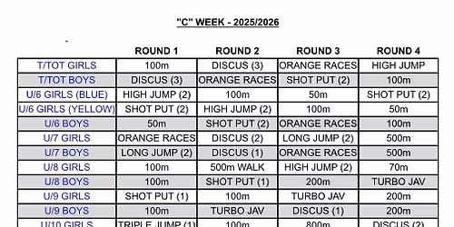 Thursday night comp - C Program
