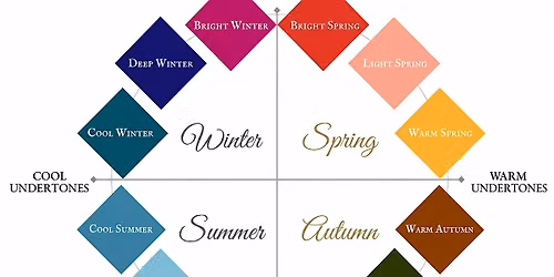 Discover Your Hues: Couverture Colour Analysis & Styling Experience