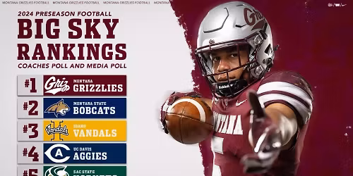 Parking Montana Grizzlies at Sacramento State Hornets Football