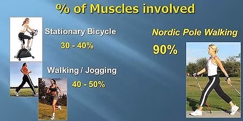 Nordic Walking Hands-on Health Clinic