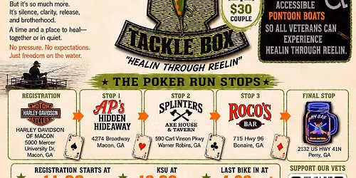 Operation Tackle Box