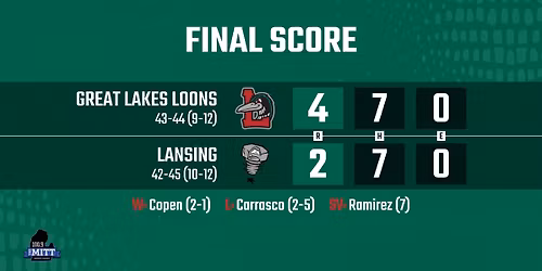 Great Lakes Loons at Lansing Lugnuts at Jackson Field