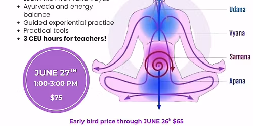 The Five Vayus: Subtle Science of Prana