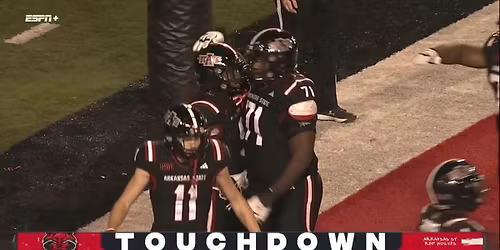 Coastal Carolina Chanticleers at Arkansas State Red Wolves Womens Basketball at First National Bank Arena