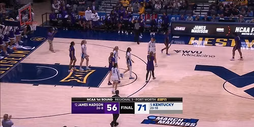 Kentucky Wildcats vs. James Madison Dukes