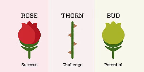 Thorn