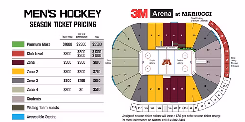 Michigan Wolverines at Minnesota Golden Gophers Mens Hockey at 3M Arena at Mariucci