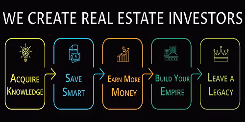 Des Moines -  Intro to Generational Wealth thru Real Estate Investing