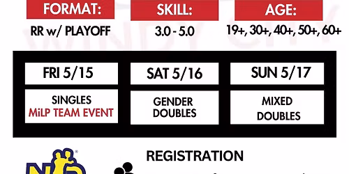 Windy City Classic Pickleball Tournament 