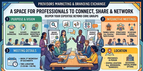 Marketing & Branding Exchange Interest Group