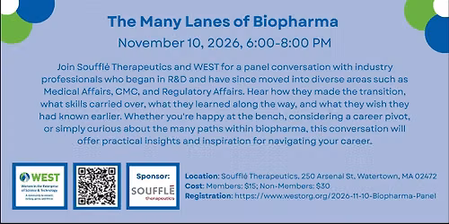 The Many Lanes of Biopharma