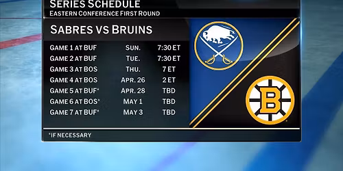 NHL Eastern Conference First Round: Boston Bruins vs. Buffalo Sabres - Home Game 3  Series Game 6 (If Necessary)