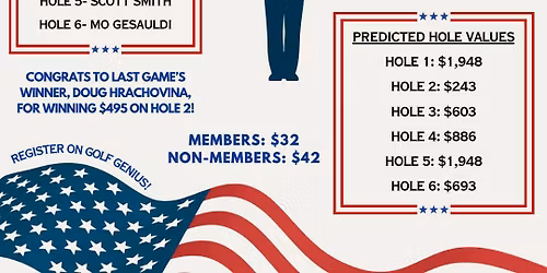 Memorial Day Skins Game