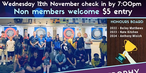 2025 Under 25 Birkenhead Open Youth Champs