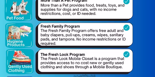 Philadelphia Community Distribution 