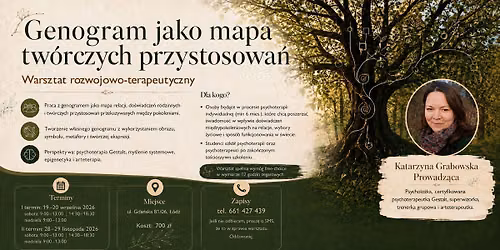 Genogram jako mapa tw\u00f3rczych przystosowa\u0144 - warsztat terapeutyczno - rozwojowy