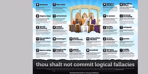 Logical Fallacies with Harel