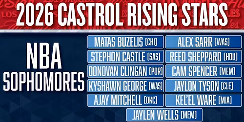 Austin Spurs vs. Rip City Remix