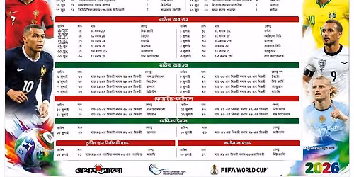 \ud83c\udfc6 FIFA World Cup 2026-\u098f\u09b0 \u09b8\u09ae\u09cd\u09aa\u09c2\u09b0\u09cd\u09a3 \u09b8\u09ae\u09af\u09bc\u09b8\u09c2\u099a\u09c0