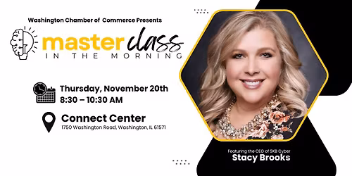 Masterclass in the Morning - Integrating AI into your business