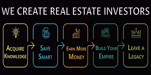 OKC - JumpStart to Generational Wealth thru Real Estate Investing