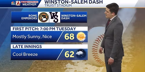 Rome Emperors at Winston-Salem Dash at Truist Stadium