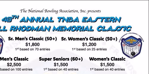 48th Bill Rhodman Memorial Classic