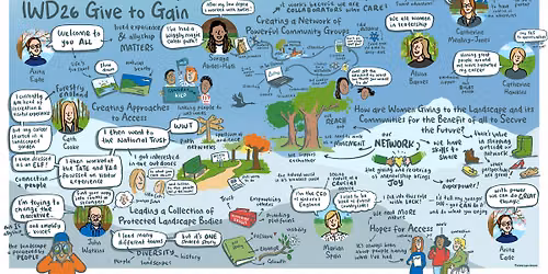 Women\u2019s Leadership in Protected Landscapes - In Person Edit!