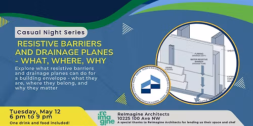 CNS - Resistive Barriers and Drainage Planes - what, where, why