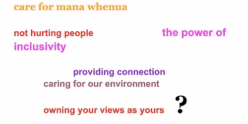 Invitation to a Paekakariki radio and web values session