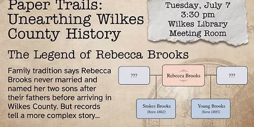 Paper Trails:  Unearthing Wilkes County History