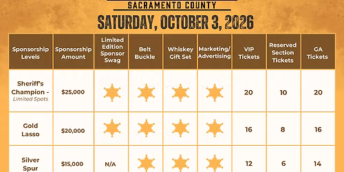 Sacramento Sheriff's Rodeo at Dan Russell Rodeo Arena