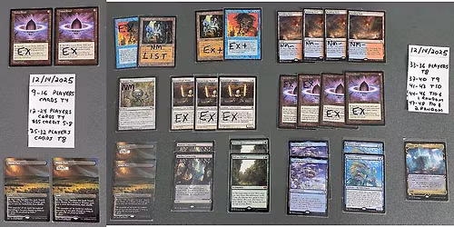 Knight Ware 2nd Sunday Legacy Many decks available to borrow. December 14, 2025