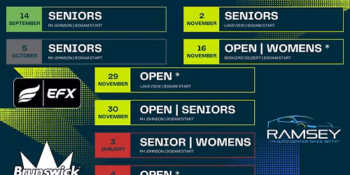 CBE Open Div Event #2 (2025-26\u2019)