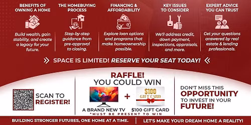 FIRST HOME BUYERS WORKSHOP