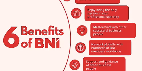 BNI Weekly Networking Meeting