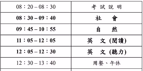 115\u5b78\u5e74\u5ea6\u570b\u4e2d\u6559\u80b2\u6703\u8003\u7b2c3\u6b21\u6a21\u64ec\u8003