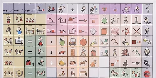 AAC Fundamentals, Modeling and Implementation