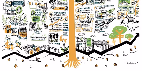 SRI Services and Partners Good Money Week event 2026