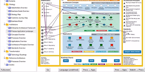 Dragon1 Cybersecurity Certification 25-27 nov. 2026